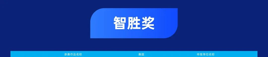 第二届中国新型智慧城市建设峰会成功举办，文达通股份荣获创新应用大赛一等奖