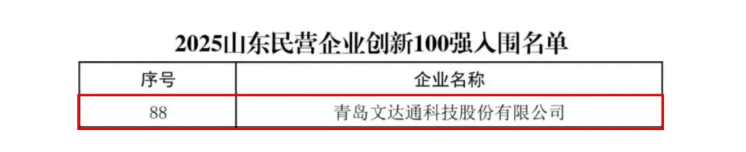 文达通股份再次荣登山东民营企业创新100强名单